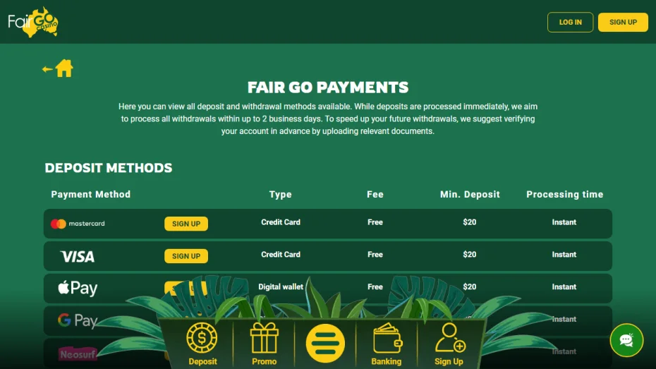 Fair Go Casino Register